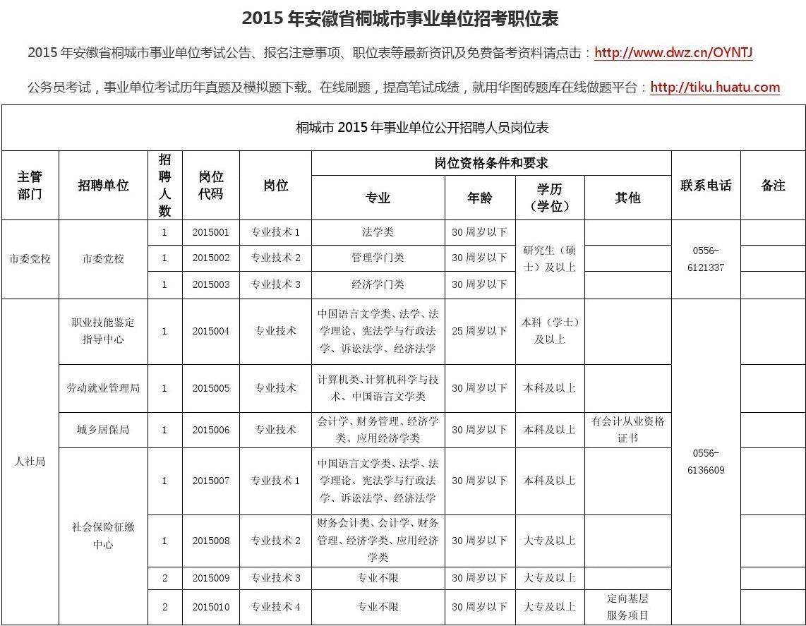 溧阳市2017年事业单位考试(溧阳事业单位招聘2021年考试)