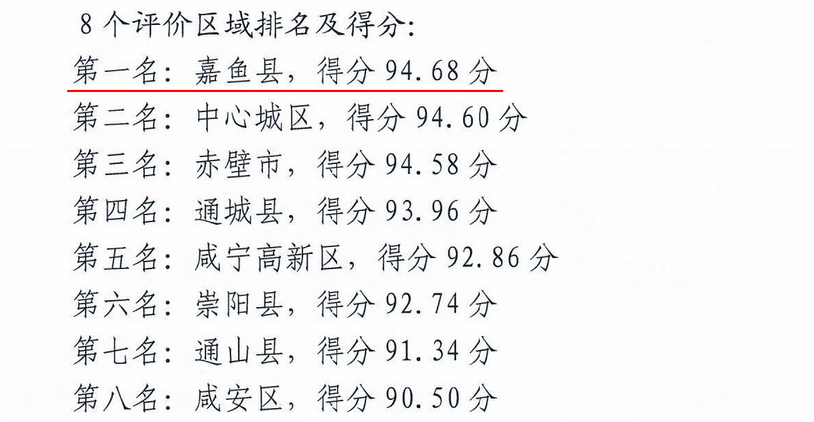 嘉鱼事业单位考试成绩查询时间(嘉鱼实验中学成绩查询系统八年级)
