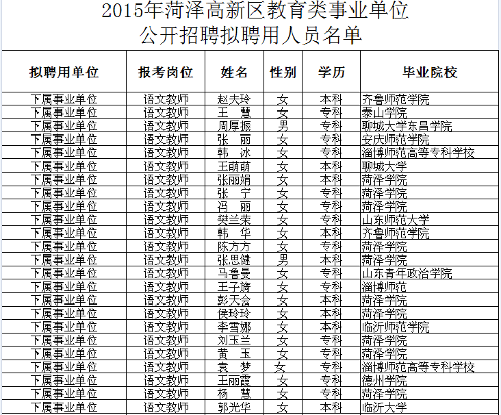 社区招聘是事业单位么(2022年事业单位招聘)
