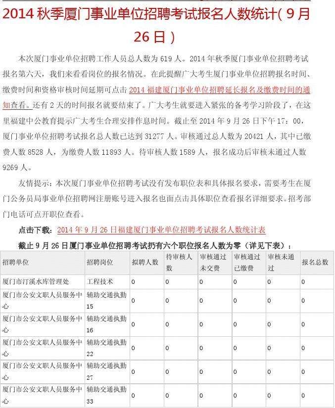 事业单位辞职后再考(事业编签了5年还能考走吗)