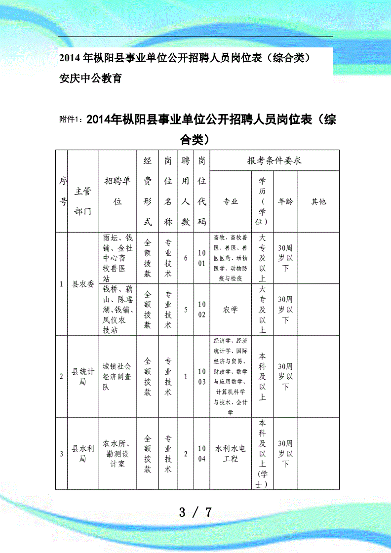安庆事业单位(安庆市太湖县事业单位)