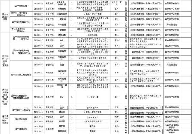 2017年金水区事业单位(2017年4月江苏省事业单位统考答案)