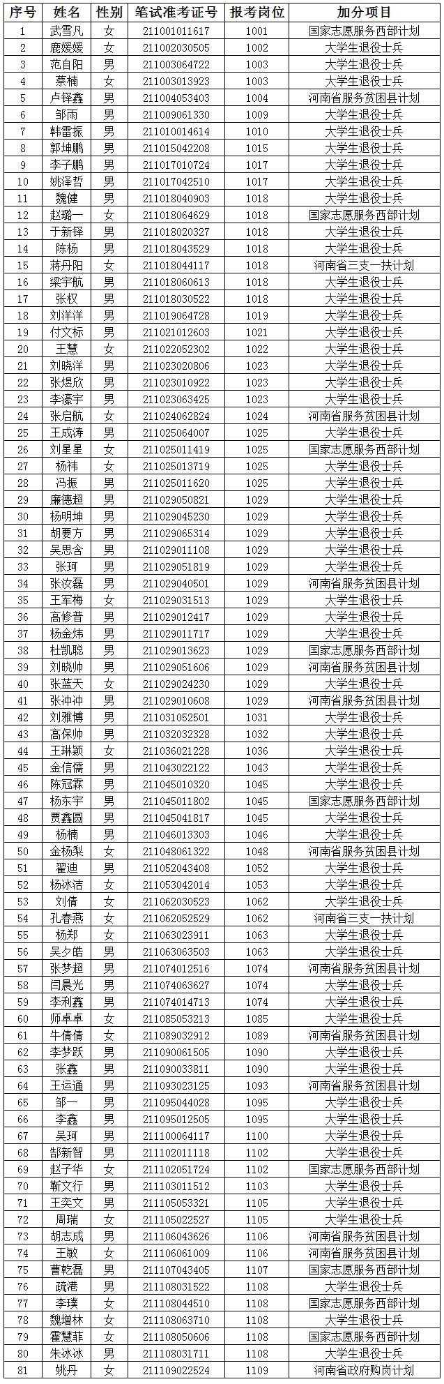 2017年金水区事业单位(2017年4月江苏省事业单位统考答案)